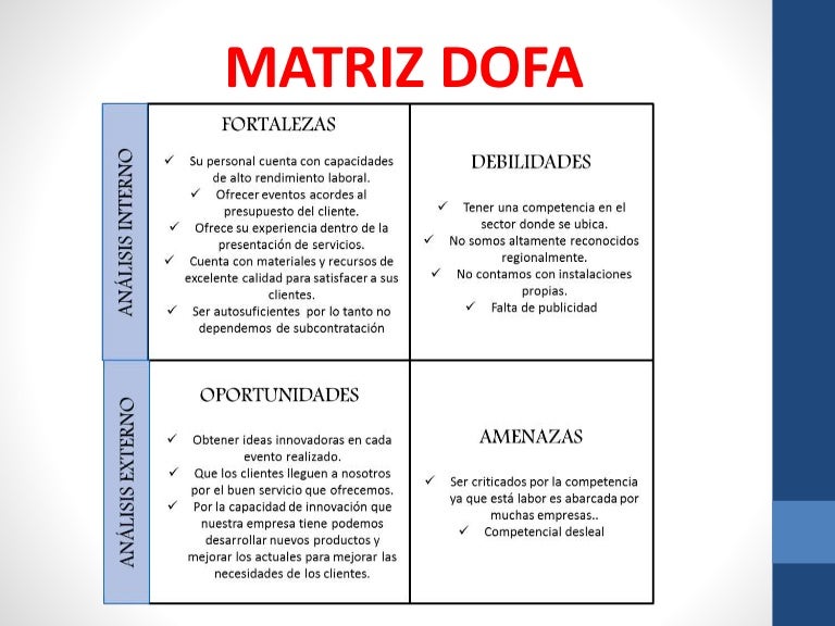 Matriz Dofa Images