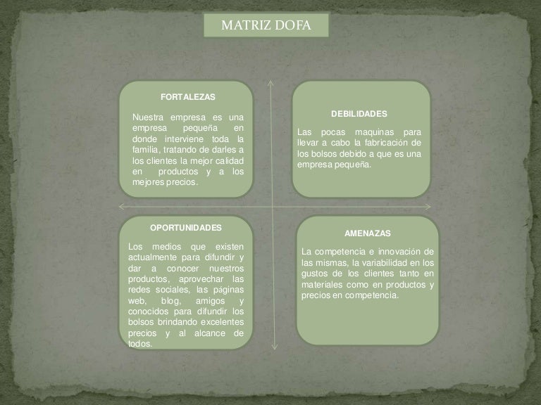 Matriz Dofa Y Cuadro Sinoptico