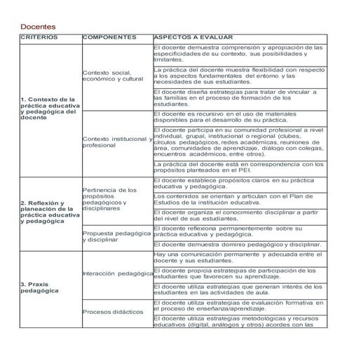 Matriz ecdf | DOCX