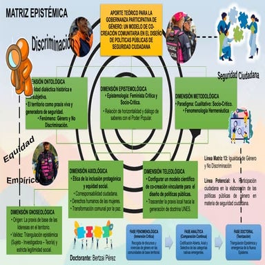 Comprehensive Overview of the Judicial Power Structure in Venezuela | PPTX