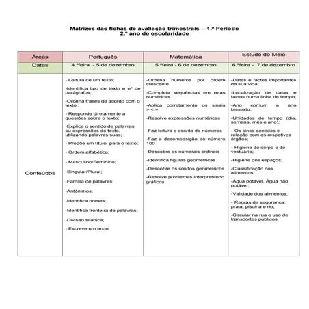 Matrizes 1.ºperíodo
