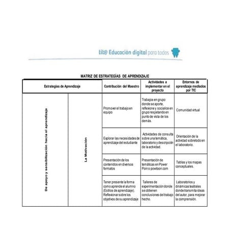 Matriz estrategias de aprendizaje
