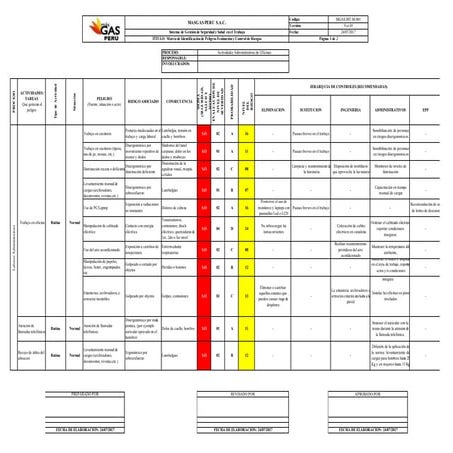 Ejemplo IPERC.pdf