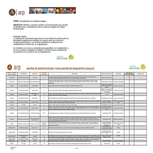 Matriz de requisitos legales de Salud Ocupacional Completa - Colombia