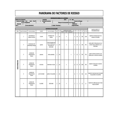 Matriz panorama (1) geraldin y daniela 11 3