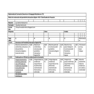 Matriz pid (2) luz stella