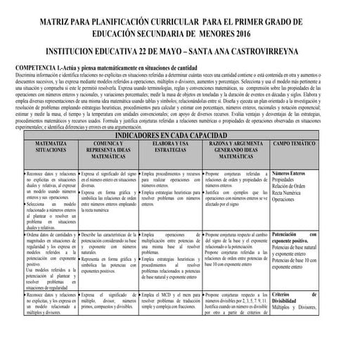 Matriz planificacion curricular matematica 2016