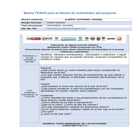 Matriz tpack para el diseño de actividades del proyecto de tita de alberto gu...