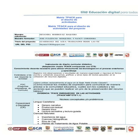 Matriz tpack para el diseño de actividades guardianes del agua
