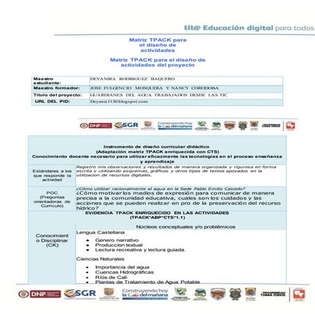Matriz tpack para el diseño de actividades guardianes del agua