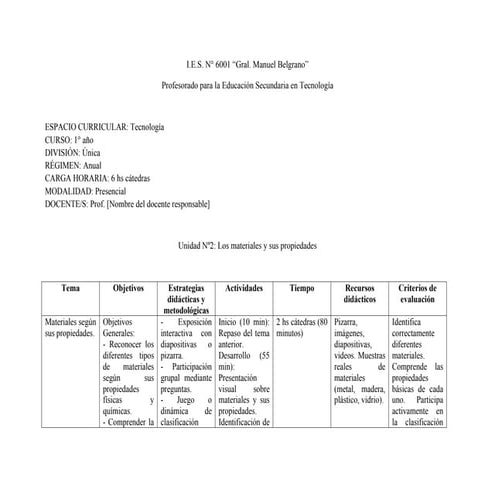 Matriz_Unidad_2_Materiales_y_Sus_Propiedades_Formato_APA_Horizontal (1).docx