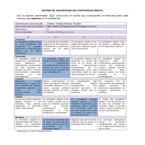Matrizvaloracionportafoliodigital