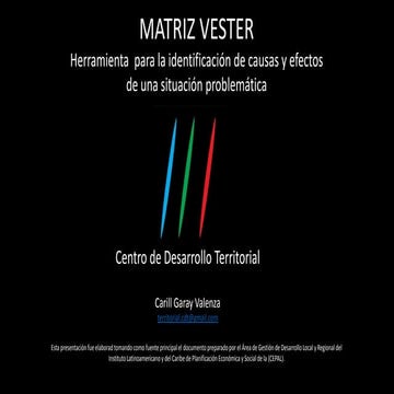 Comprehensive Territorial Diagnostic and Problem Analysis in Fruit ...