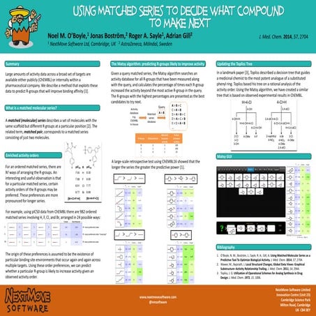 CINF 29: Visualization and manipulation of Matched Molecular Series for ...