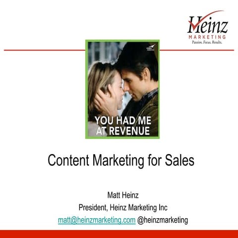 Content Marketing for Sales