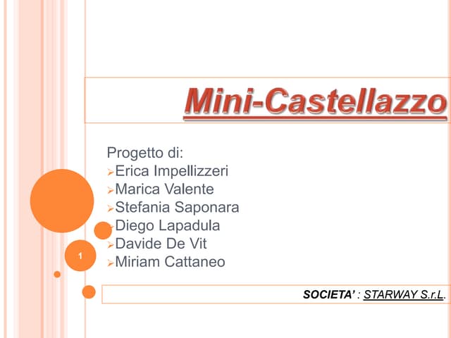 Mini-Cstellazzo Mattei turistico. Rho
