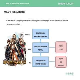 Multyplatform and mono part 2 - Mat...
