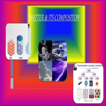 Matter &amp; its compositon