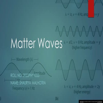 Matter_waves.pdf