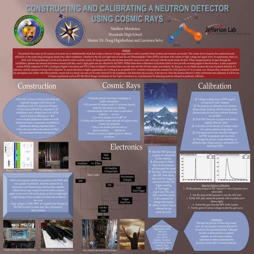 Constructing and Calibrating a Neutron Detector Using Cosmic Rays