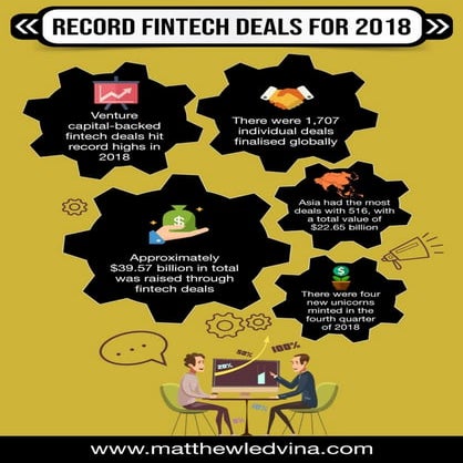 Record Fintech Deals for 2018 | PDF