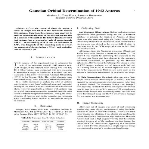 Gaussian Orbital Determination of 1943 Anteros