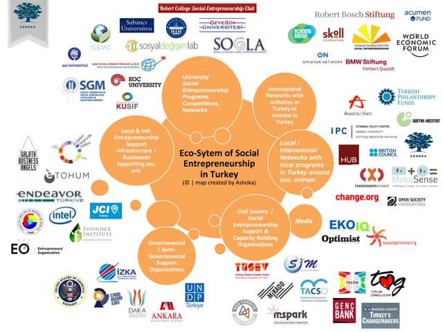 SIE in Berlin - Matthais Scheffelme...