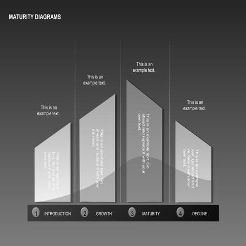 Maturity Diagrams Collection