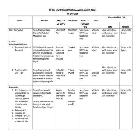 DO 33, s. 2021 for School DRR Management | PPTX