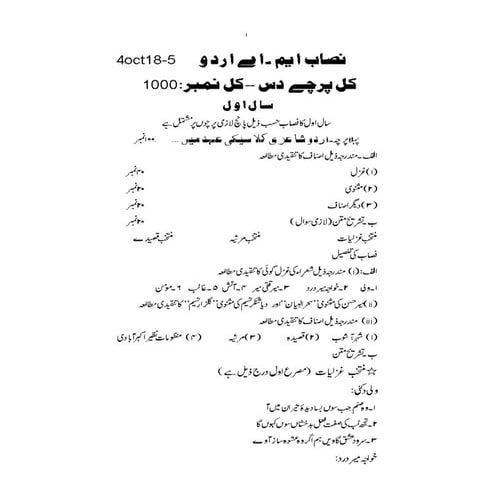 Course Outline for MA Urdu Punjab University