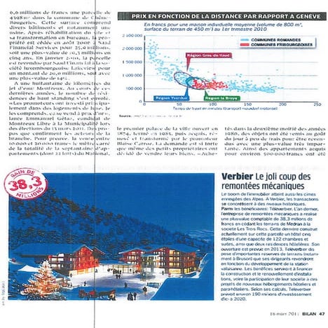 Maurice Dabbah - Verbier