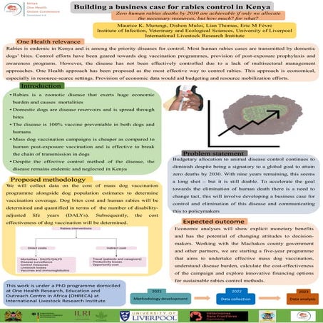 Building a business case for rabies control in Kenya