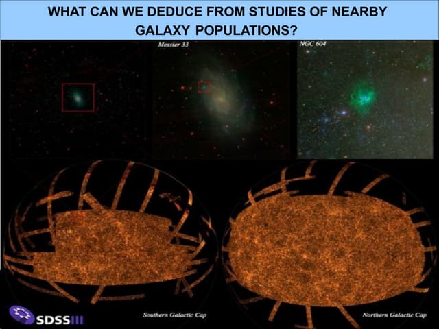 WHAT CAN WE DEDUCE FROM STUDIES OF NEARBY GALAXY POPULATIONS?