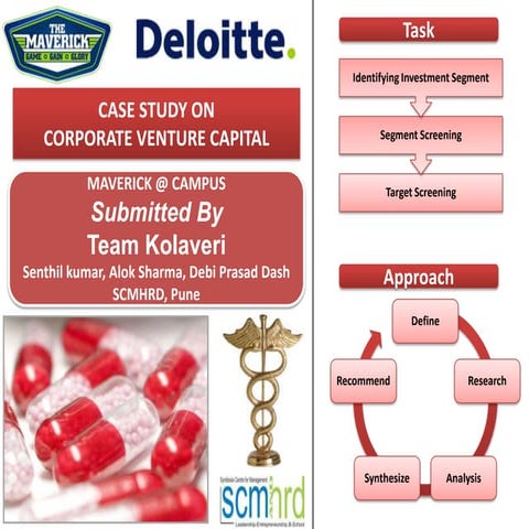 CASE STUDY ON  CORPORATE VENTURE CAPITAL FOR PHARMA INDUSTRY FOR "DELOITTE-MA...