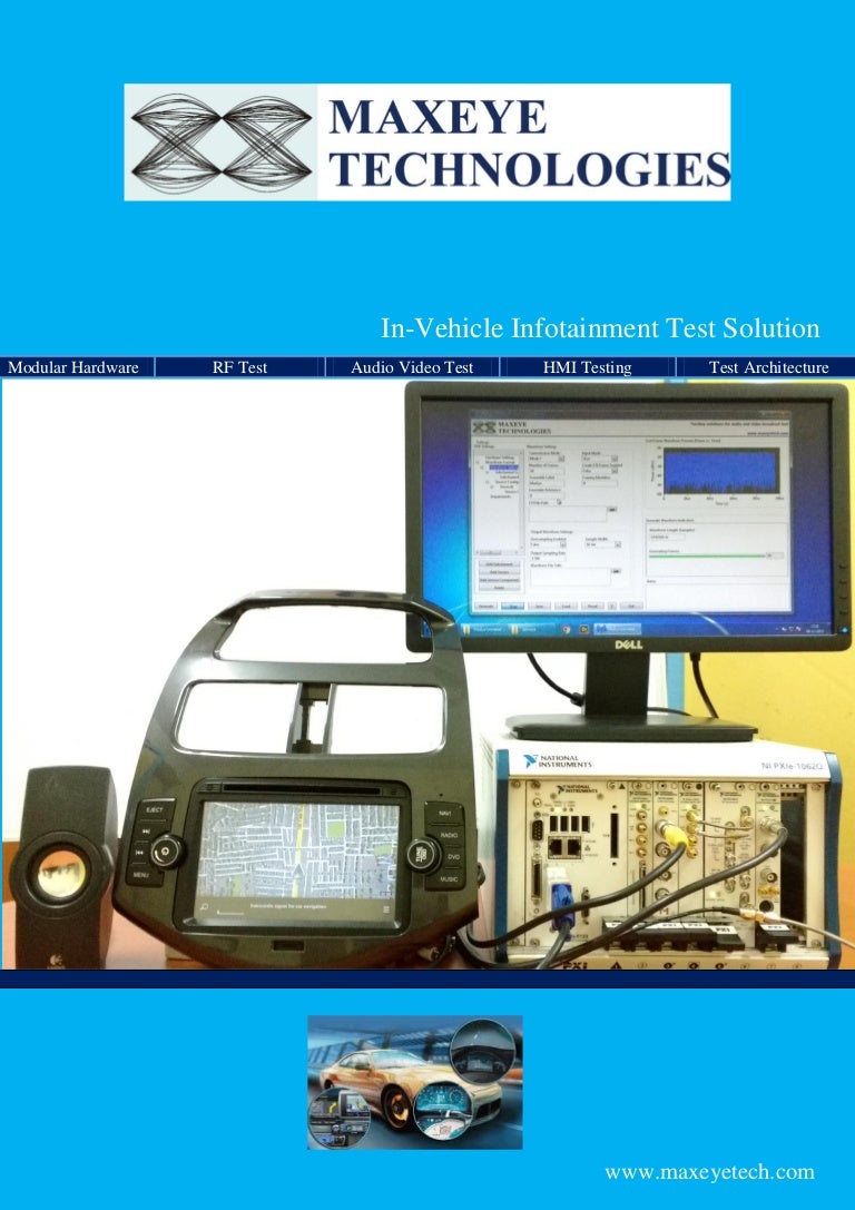 InVehicle Infotainment Test solution IVI Testing