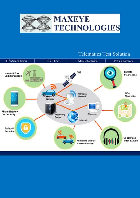 Maxeye technologies private limited