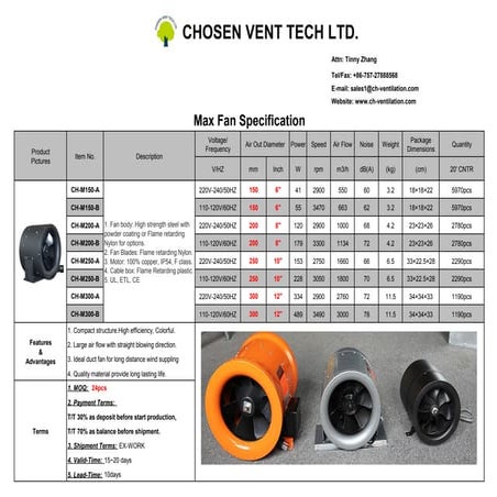 Centrifugal fan(can fan) technical specification | PDF