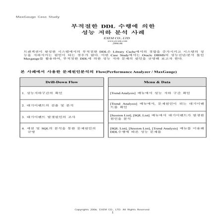 부적절한 DDL 수행에 의한 성능 저하 분석 사례_Maxgauge case study