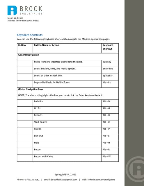 Maximo 75 shortcuts