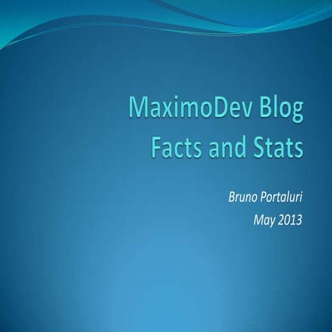 MaximoDev Blog Facts and Stats (May 2013)