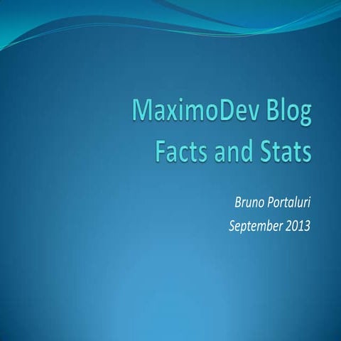 MaximoDev Facts and Stats (September 2013)