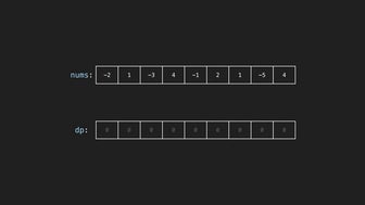 maximum subarray ppt for killing camp students