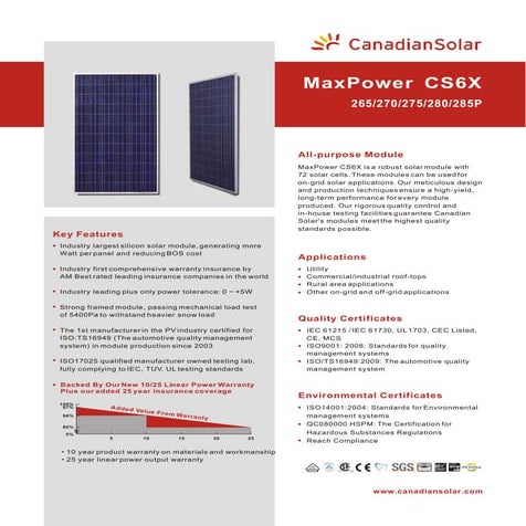 PV Option 4- Canadian Solar Max Power data sheet | PDF