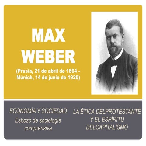 Max Weber, Modernidad, Capitalismo y Racionalización - Monica