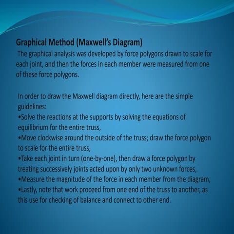 Maxwell diagram lec