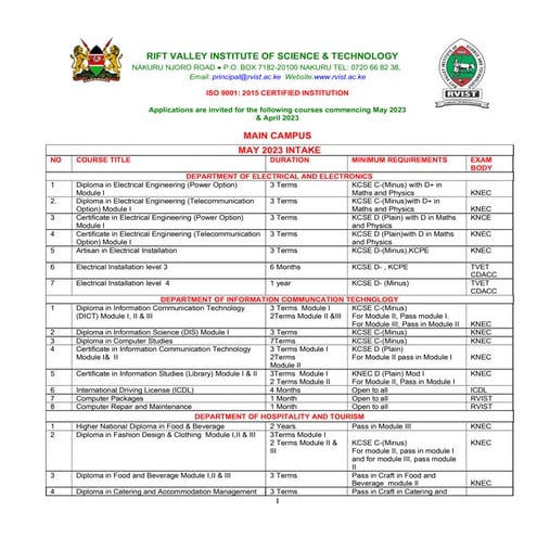 May-2023-Intake (1).pdf