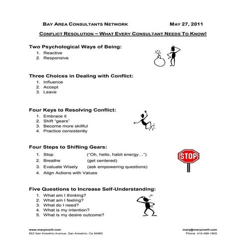 Handout: Turning Client Conflict into Project Productivity