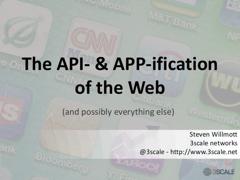 slideshare api