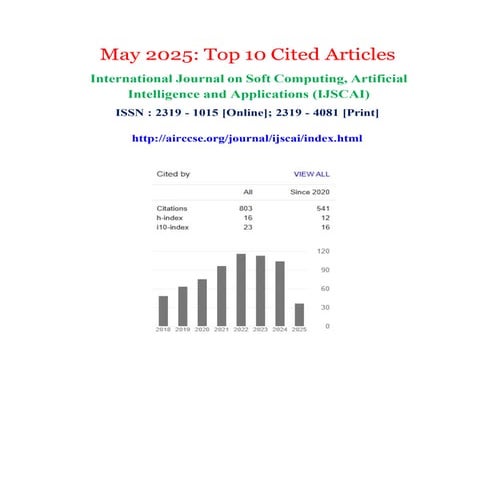 Top Cite Articles- International Journal on Soft Computing, Artificial Intelligence and Applications (IJSCAI)
