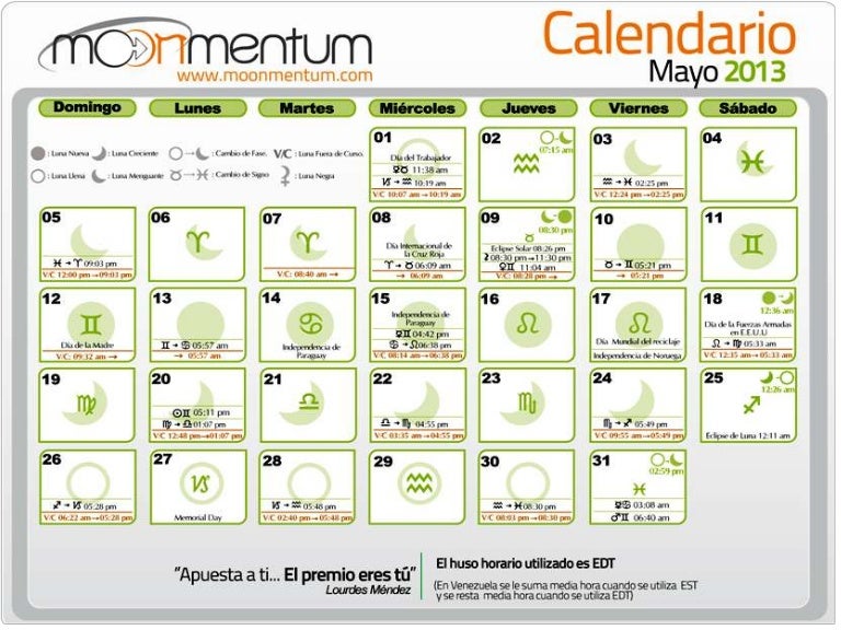 Joyas De La Ventana Azul Luna Llena